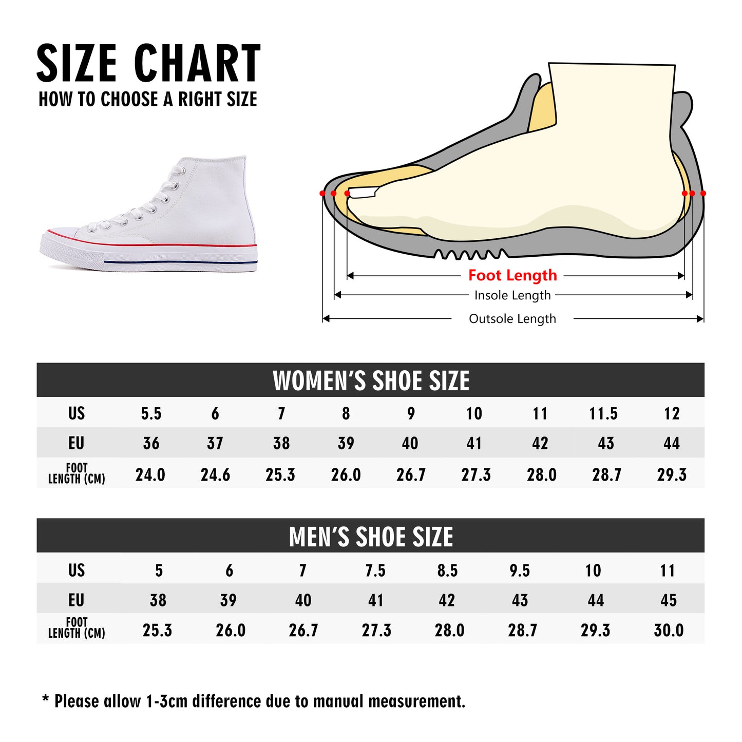 Womens Classic High Top Canvas Shoes - surfinsky